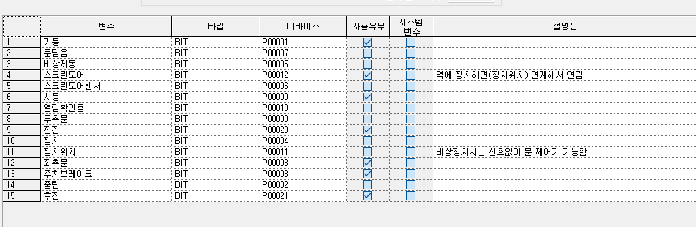 XG5000 변수 테이블
